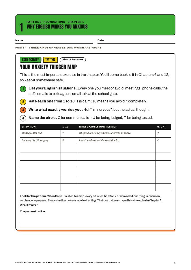 A sample worksheet: Your anxiety trigger map, from Chapter 1